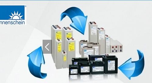 陽光蓄電池a412 180 f10 美國?？巳码姵? />
</a>
<span><a href=